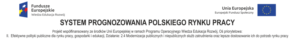 Baner projektu Sys­tem prog­no­zowa­nia pol­skiego rynku pracy