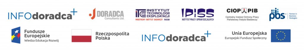 Logotypy projektu "Rozwijanie, uzupełnianie i aktualizacja informacji o zawodach oraz jej upowszechnianie za pomocą nowoczesnych narzędzi komunikacji – INFODORADCA+".