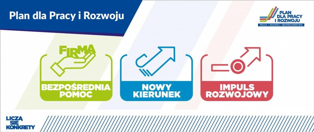 Plan dla Pracy i Rozwoju
